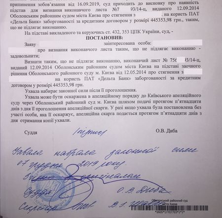 kak dolzhniku annulirovat ispolnitelnyj sbor