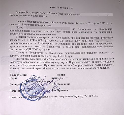 prekratili kredit spisali i annulirovali dolg po kreditu